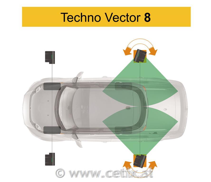 TECHNO VECTOR - 8 SmartlightACHMESSGERÄTE